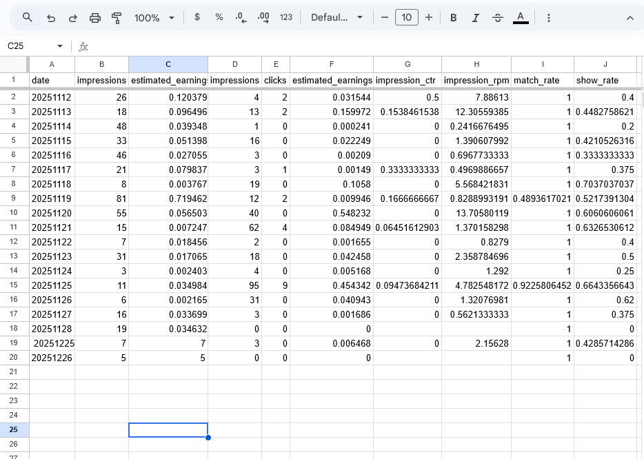 Google Sheets Export